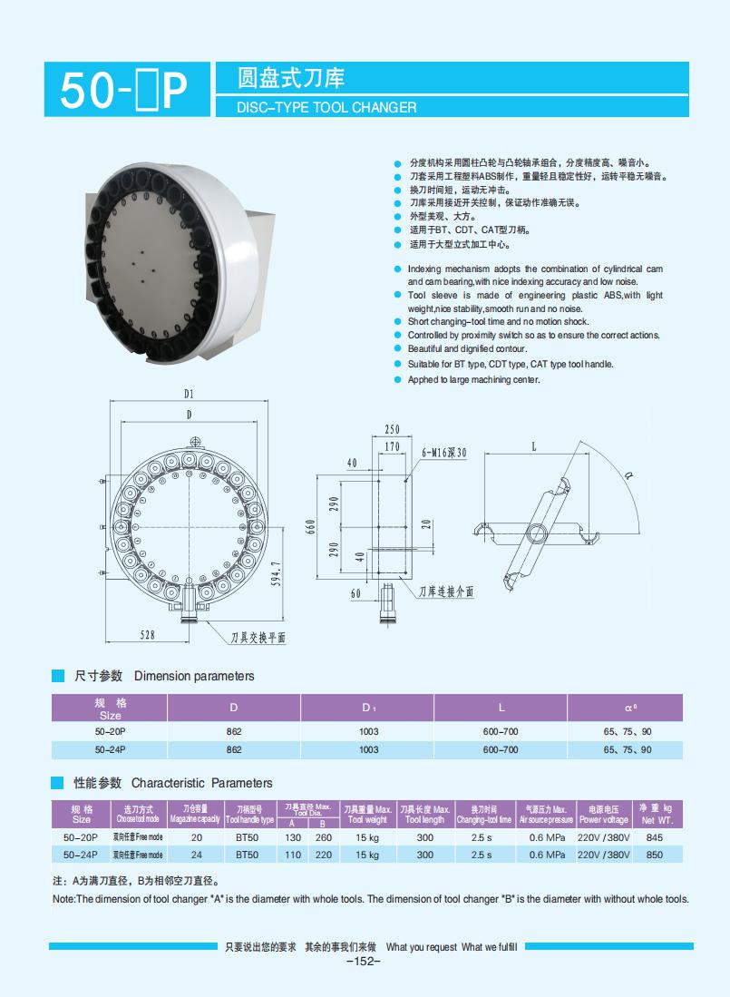 145-153【盤式刀庫(kù)】【Plate-type tool changer】_07.jpg